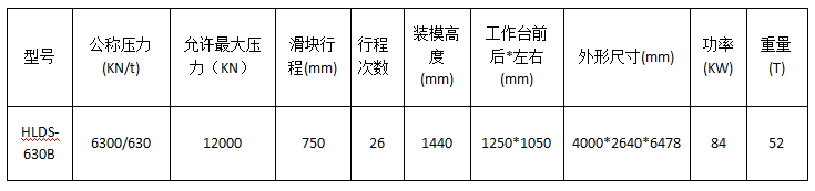 630噸電動螺旋壓力機(jī)參數(shù)